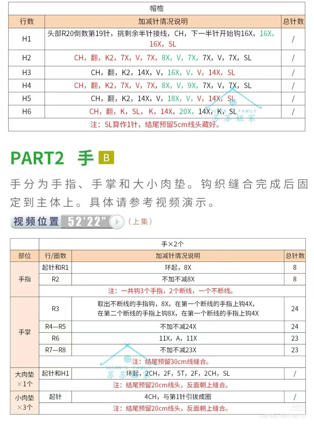 Crochet Pattern for Cute Panda Backpack Bag with Colorful Hat and Overalls