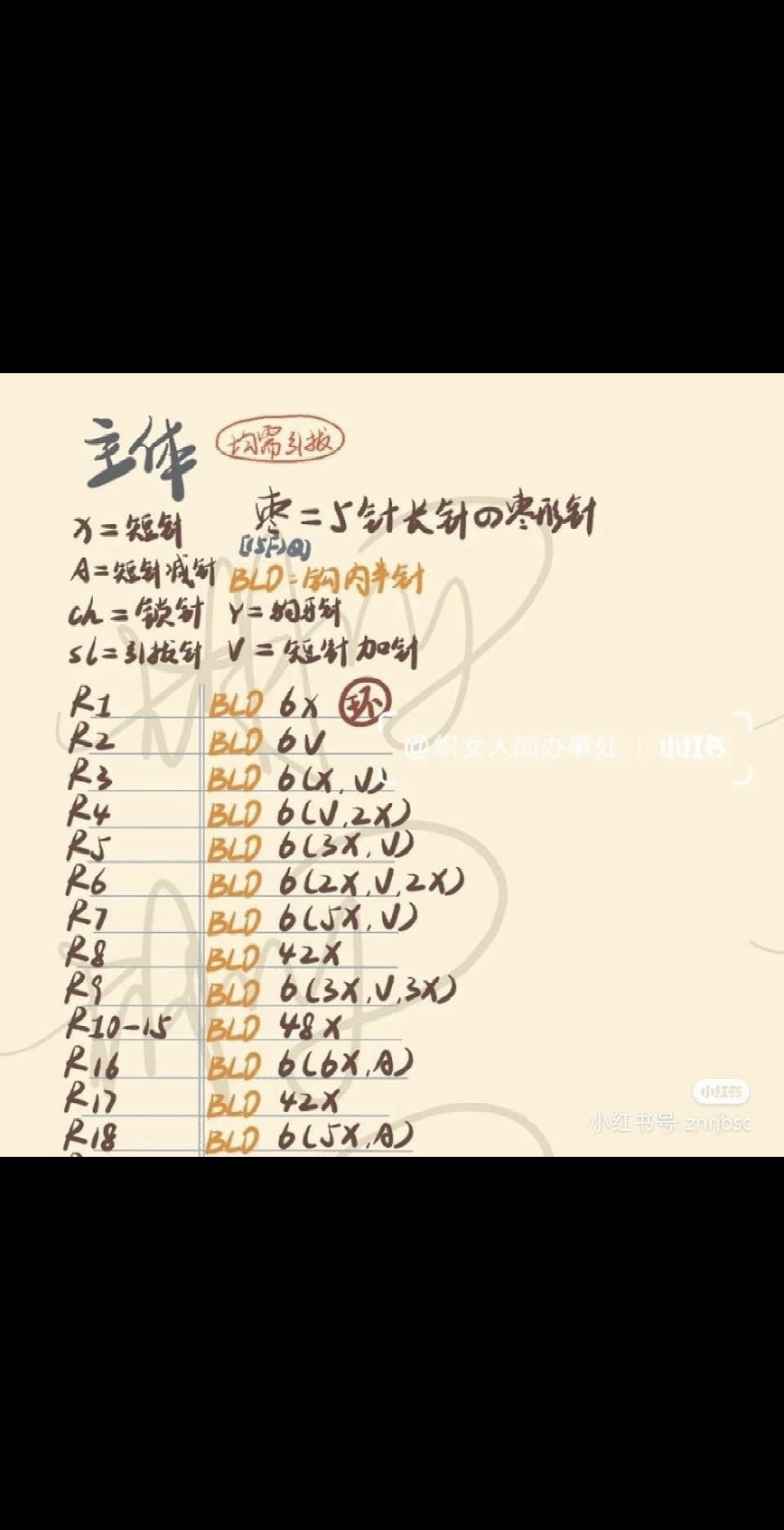 Crochet pattern for cute penguin in fried chicken costume