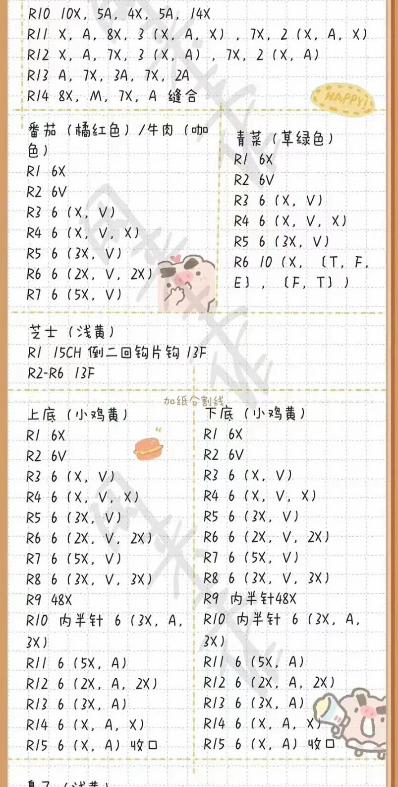 Crochet Pattern for Cute Pig and Hamburger Amigurumi