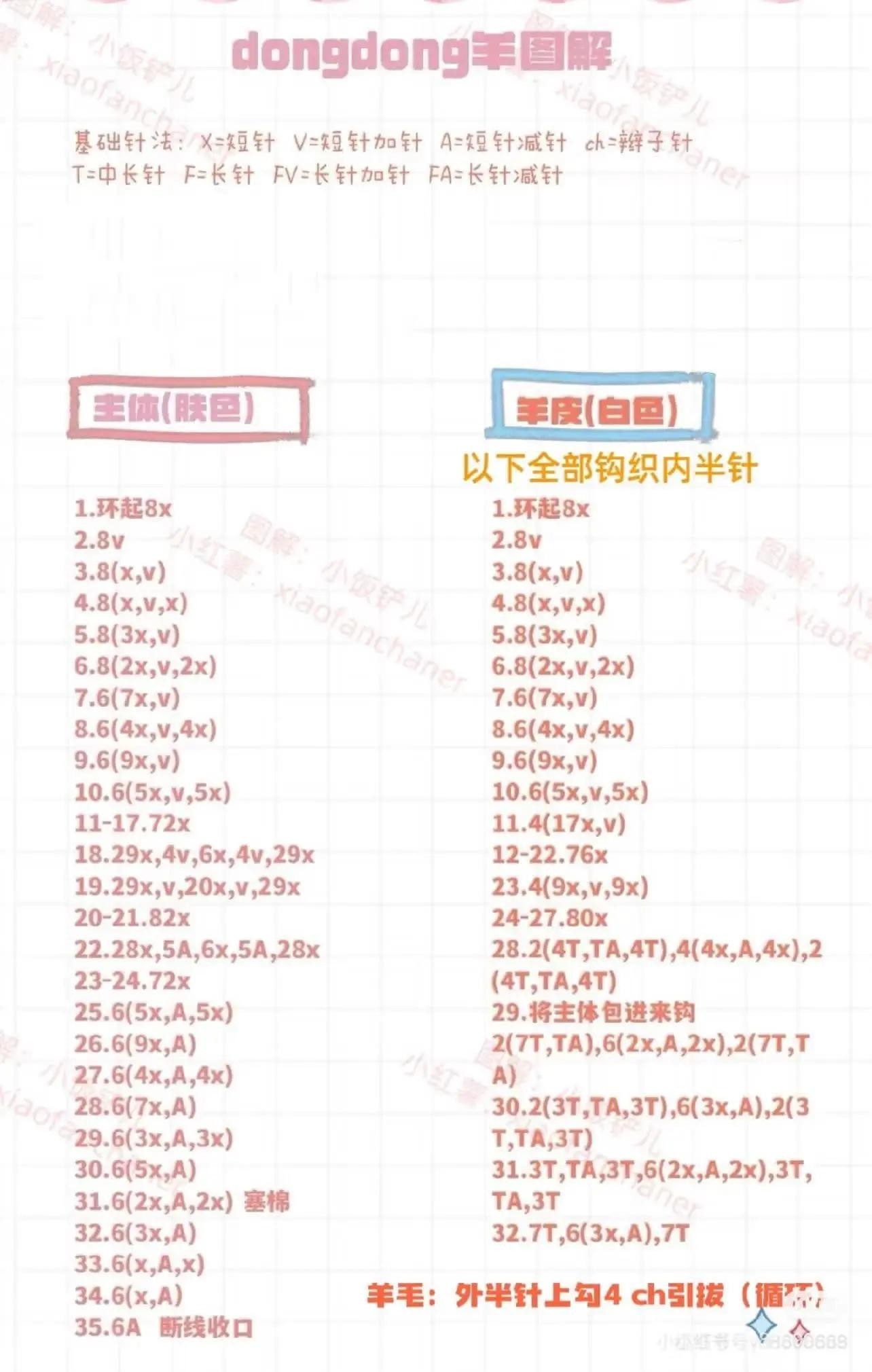 Crochet Pattern for Cute Pink Dongdong Sheep Amigurumi