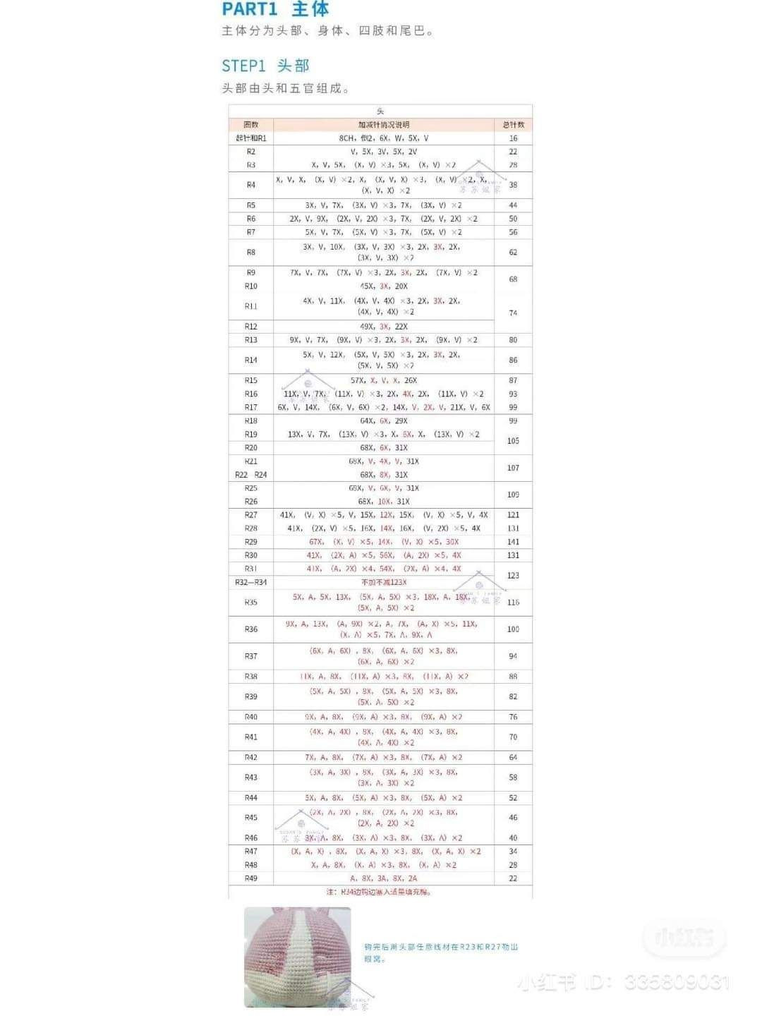 Crochet Pattern for Cute Pink Rabbit Amigurumi Doll