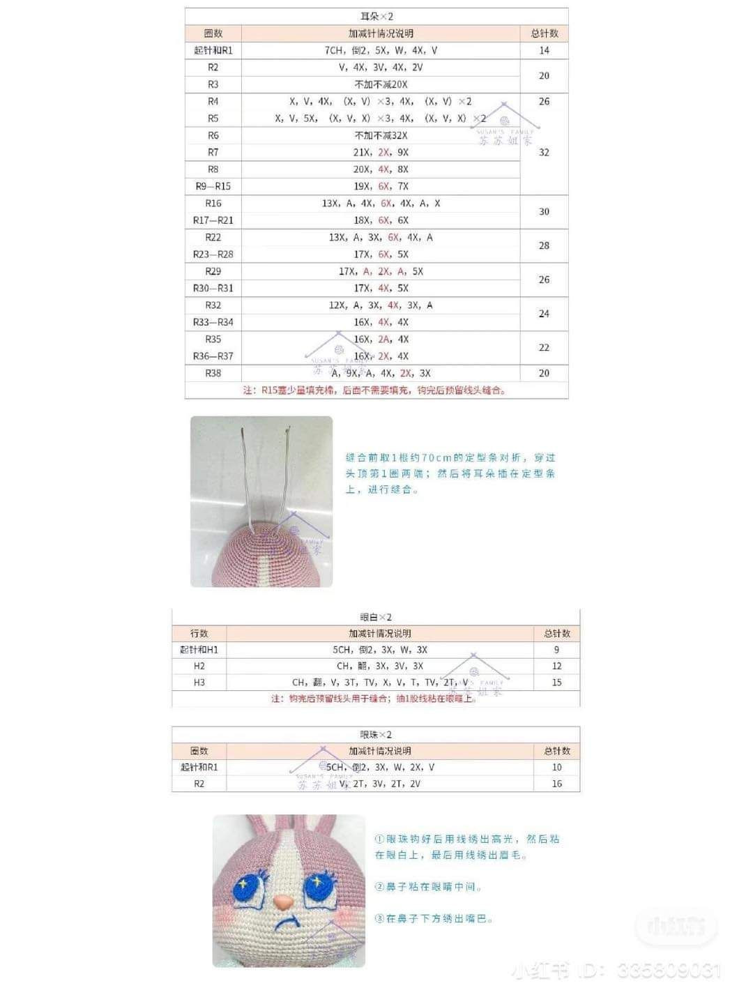 Crochet Pattern for Cute Pink Rabbit Amigurumi Doll