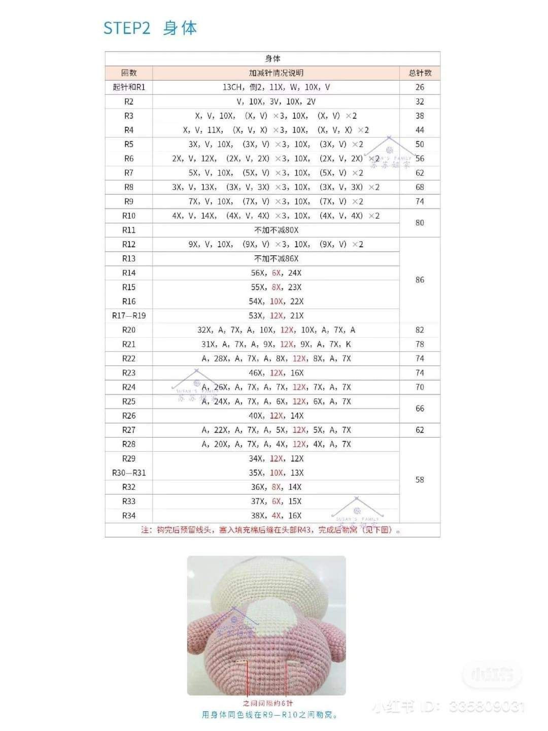 Crochet Pattern for Cute Pink Rabbit Amigurumi Doll