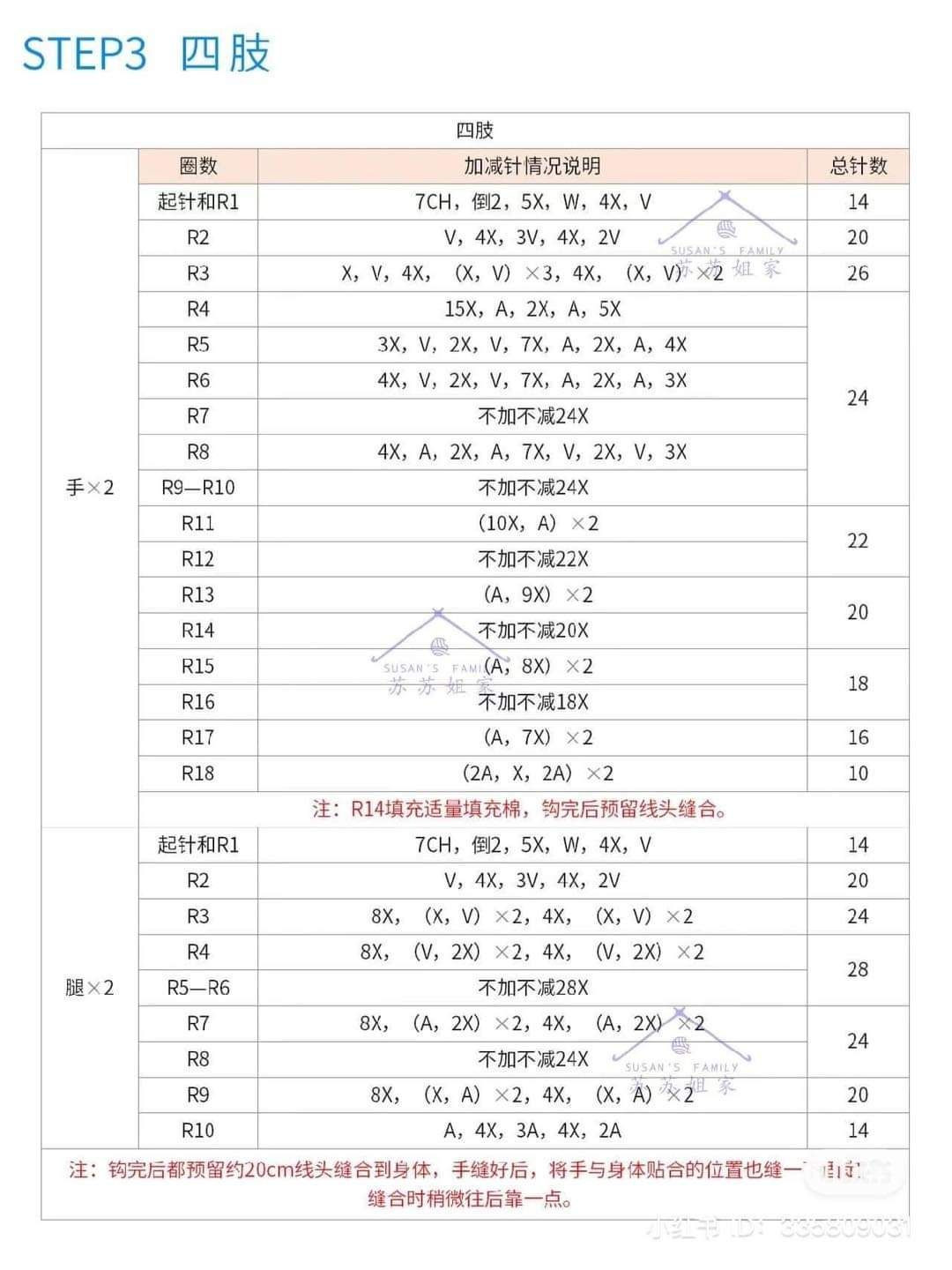 Crochet Pattern for Cute Pink Rabbit Amigurumi Doll