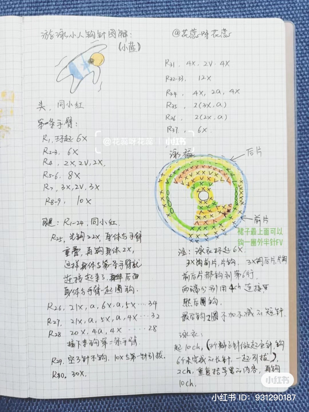 Crochet Pattern for Cute Swimming Doll Amigurumi with Bikini