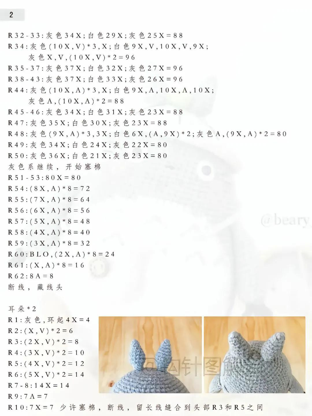 Crochet Pattern for Cute Totoro Amigurumi Doll with Hat and Bag