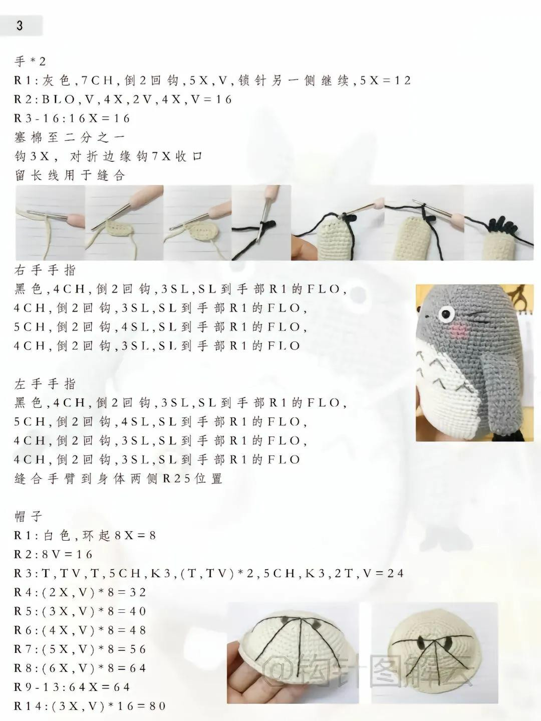 Crochet Pattern for Cute Totoro Amigurumi Doll with Hat and Bag