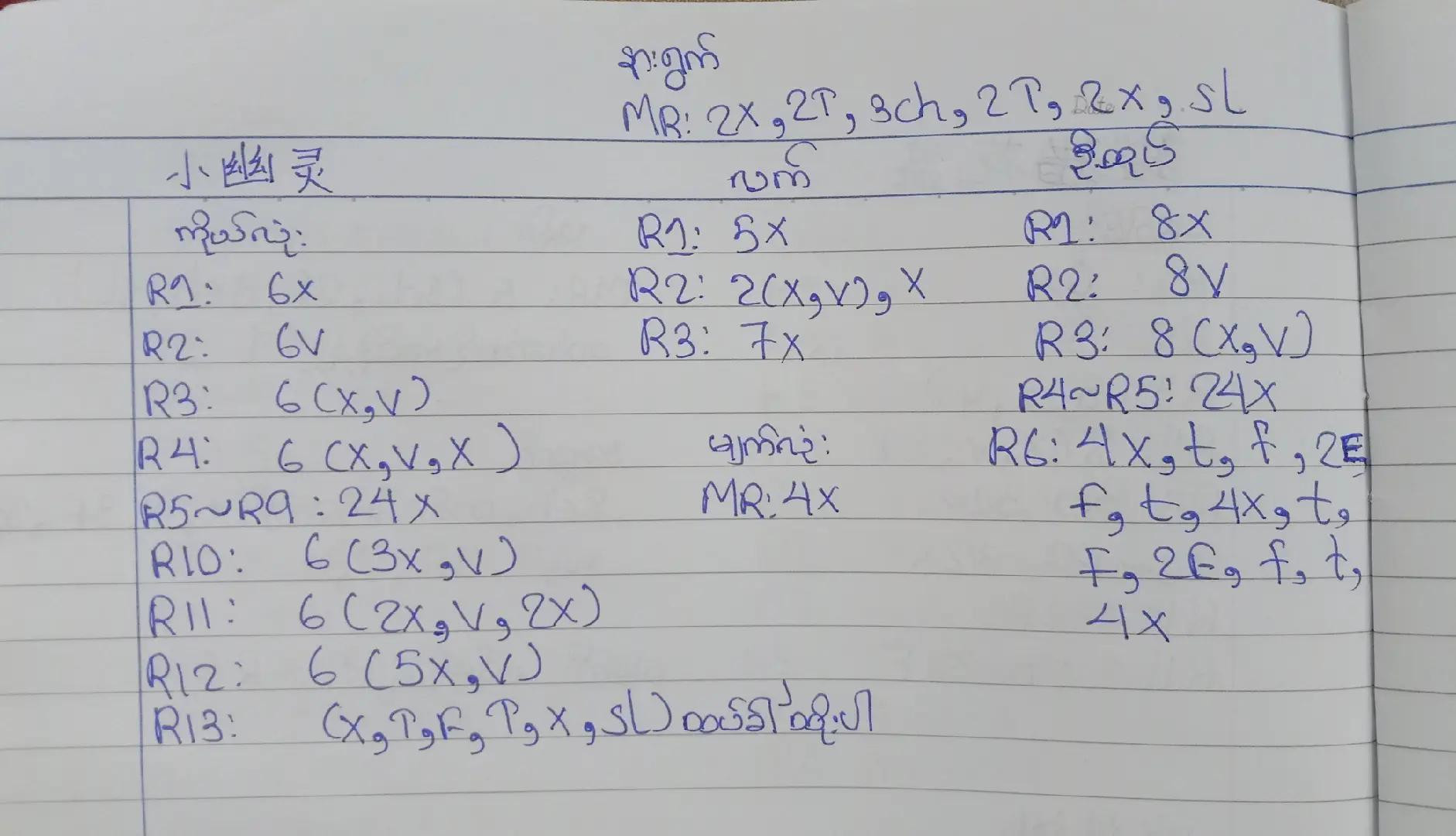 Crochet Pattern for Cute White Ghost with Alien Hat Keychain