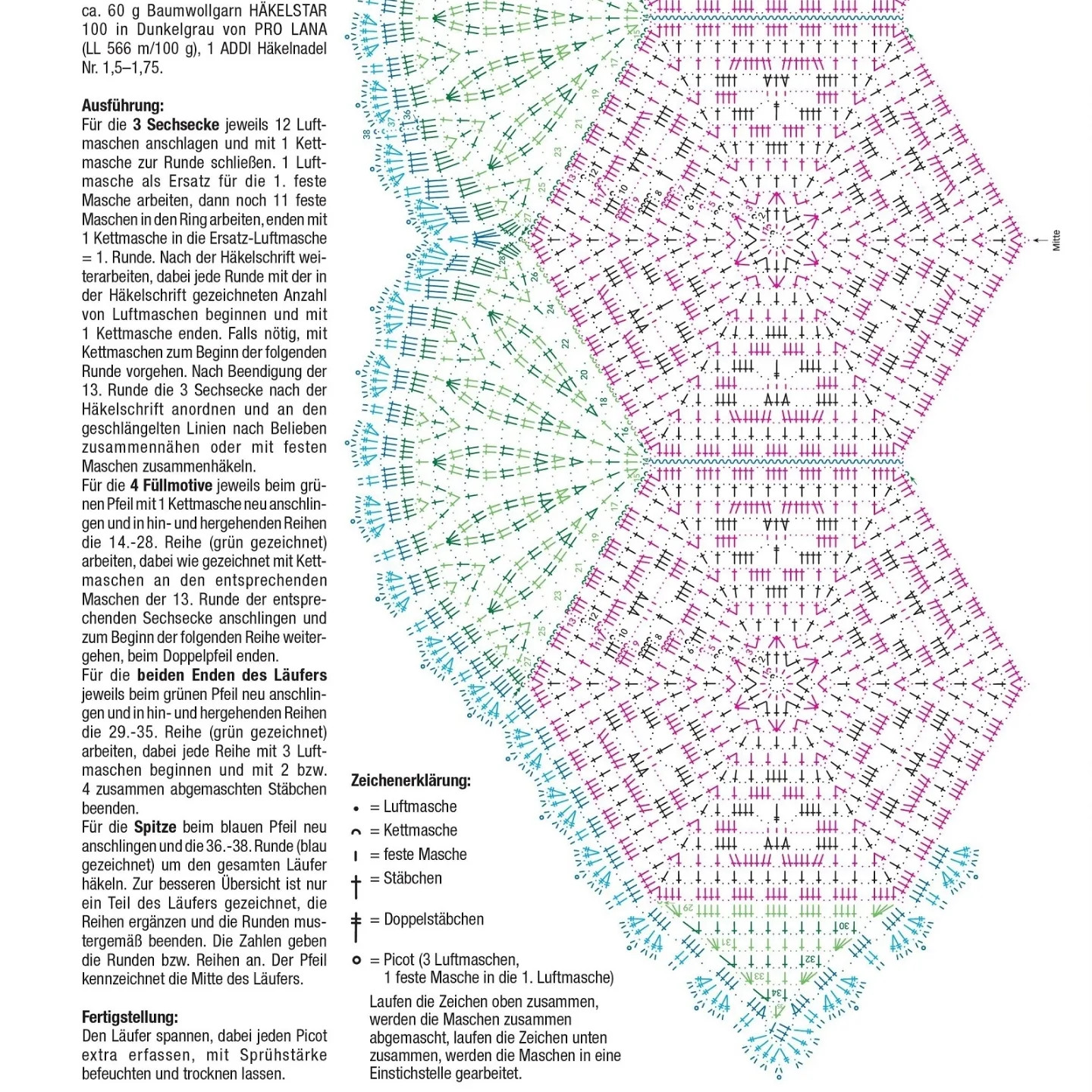 Crochet Pattern for Dark Grey Lace Table Runner with Hexagonal Motifs and Picot Edges