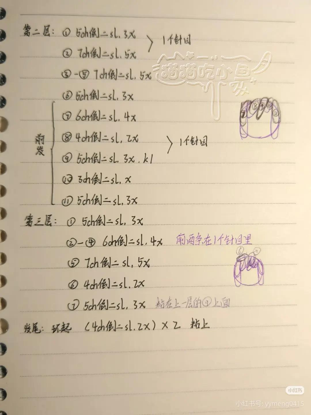 Crochet Pattern for Demon Slayer Giyu Tomioka Amigurumi Doll