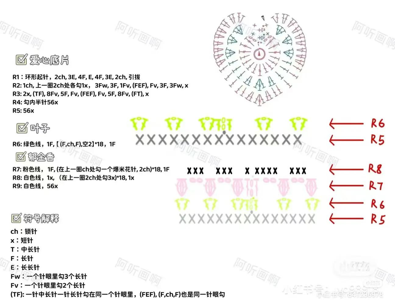 Crochet Pattern for Donald Duck and Daisy Duck Mug Cozies with Detailed Instructions
