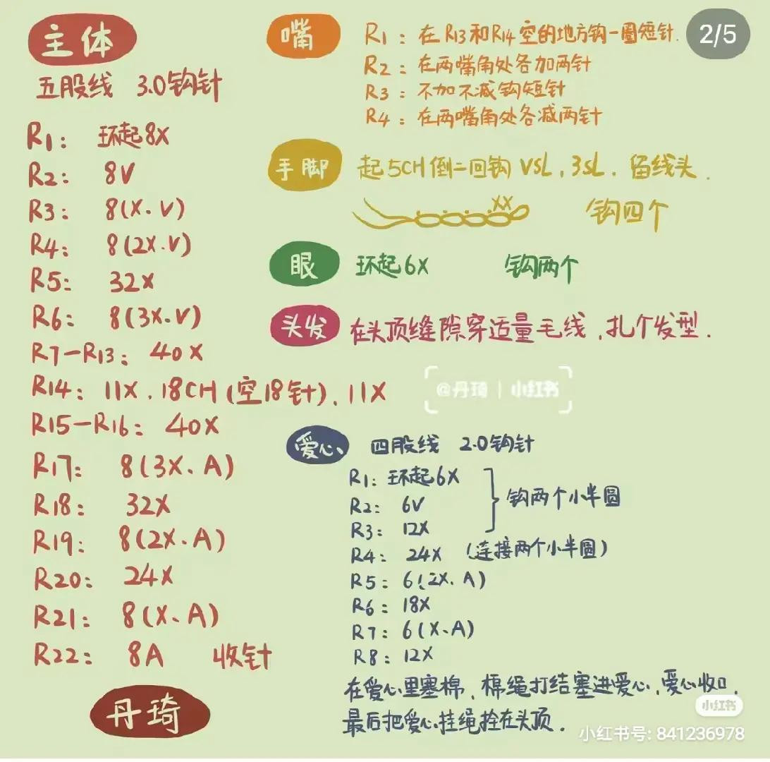 Crochet Pattern for Donald Duck and Daisy Duck Mug Cozies with Detailed Instructions