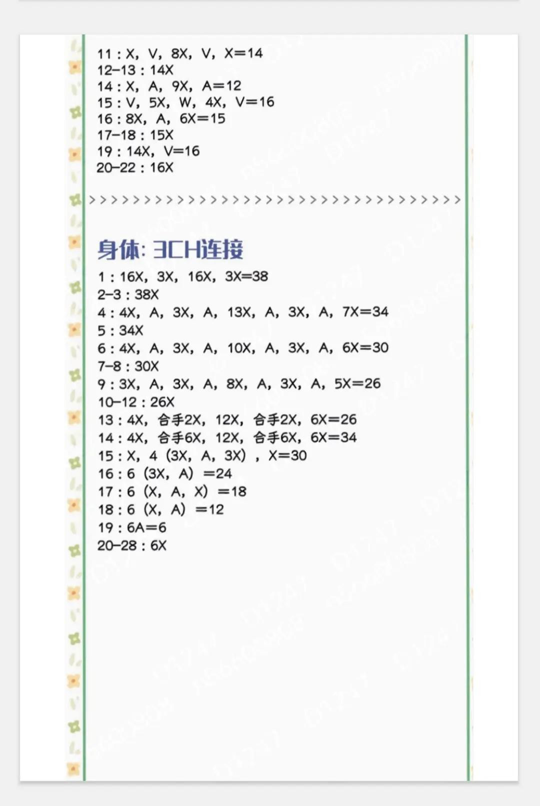 Crochet Pattern for Fairy Snail Amigurumi Doll with Dress and Accessories