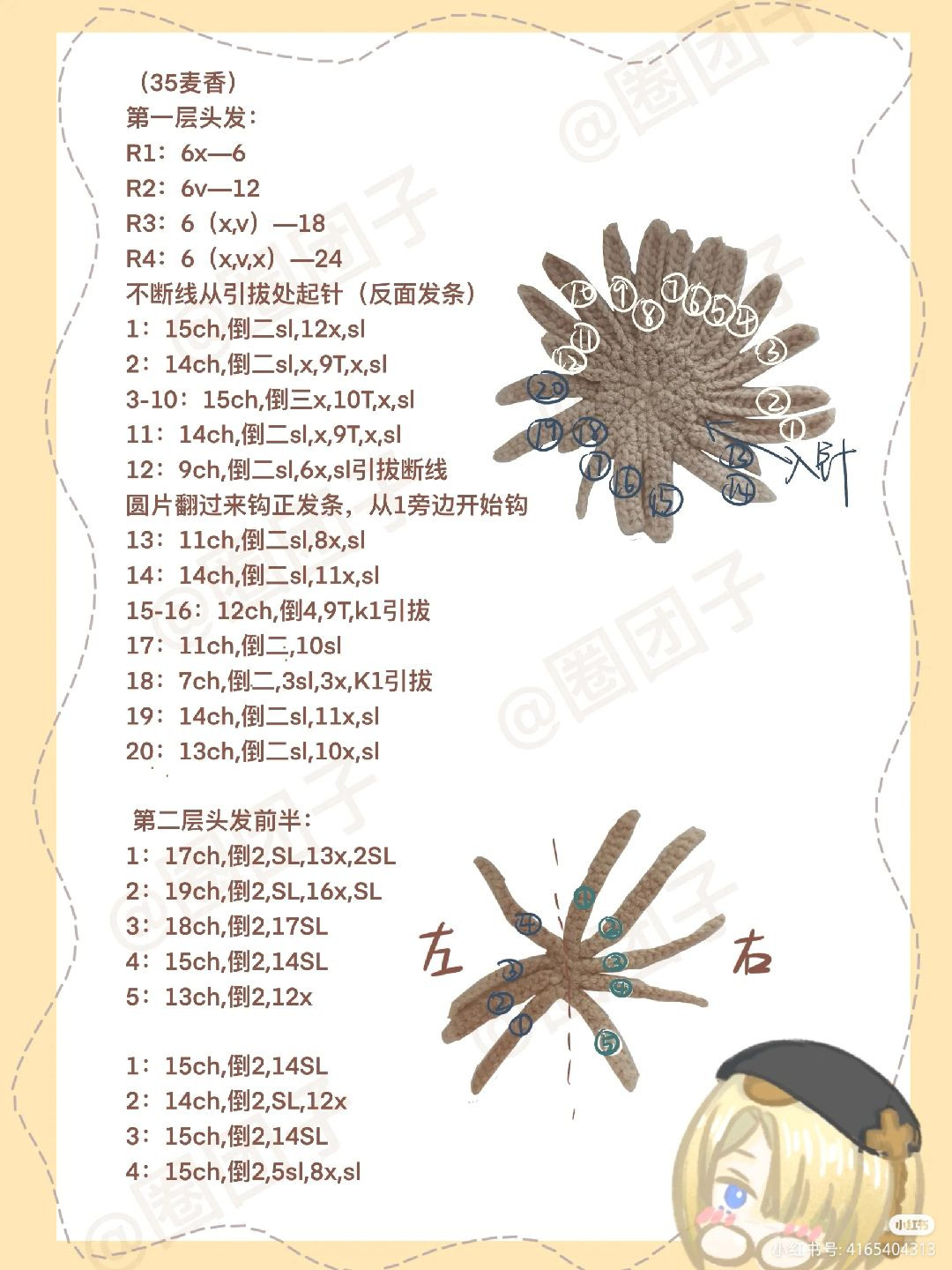 Crochet pattern for Fimini amigurumi doll head with detailed hair and hat instructions