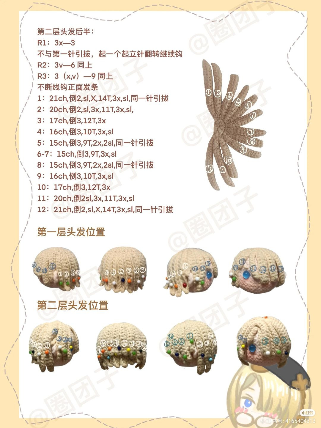 Crochet pattern for Fimini amigurumi doll head with detailed hair and hat instructions