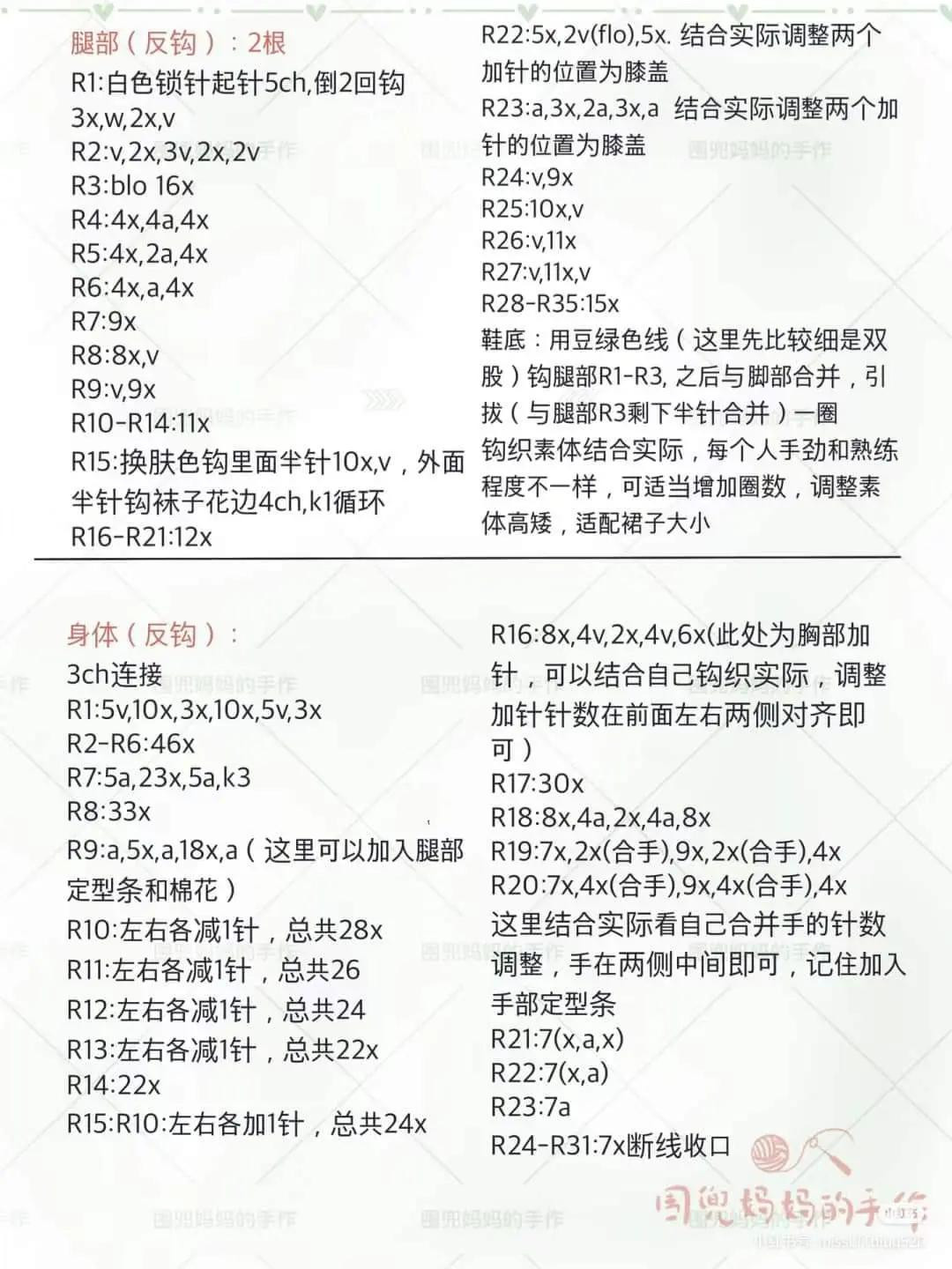 Crochet Pattern for Firefly Fairy Doll Amigurumi with Green Dress and Accessories