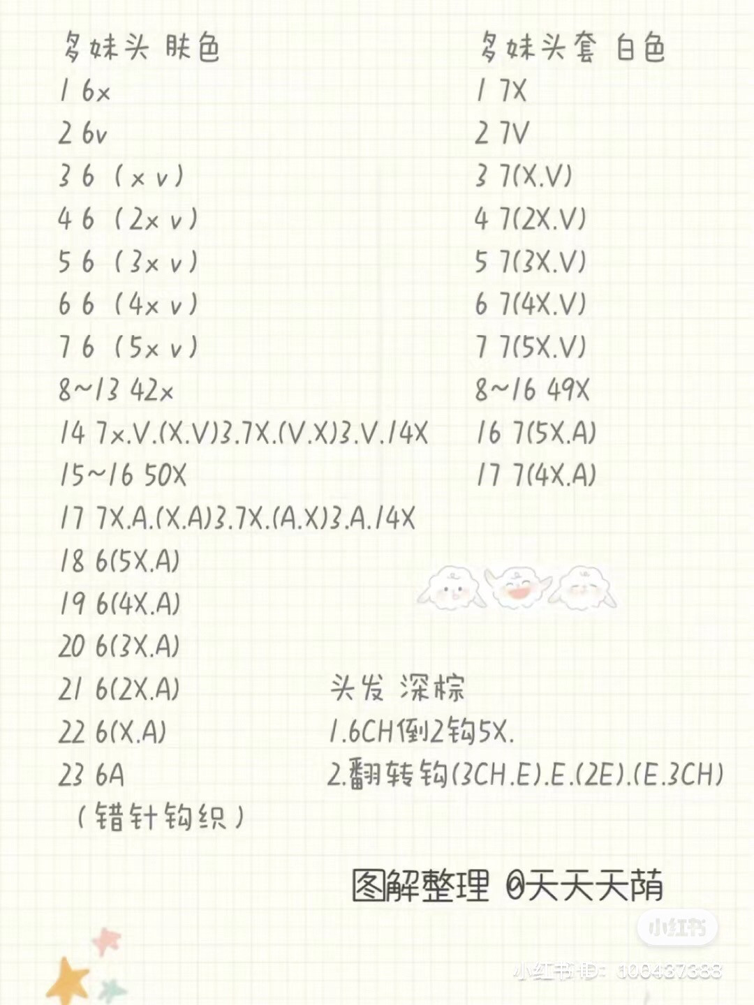 Crochet Pattern for Flower Crown Doll Head and Hair