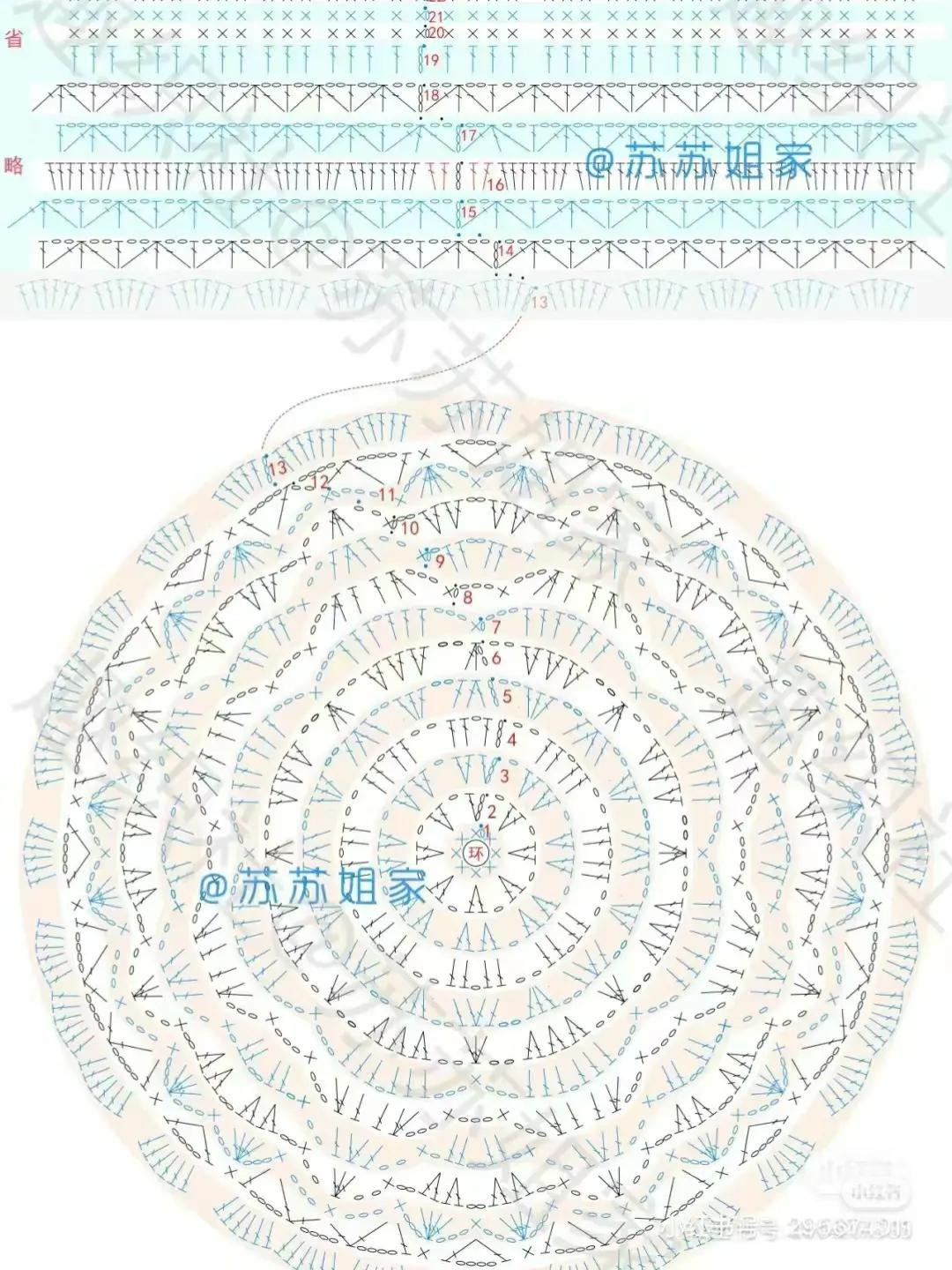 Crochet Pattern for Fluffy Cream Beret Hat