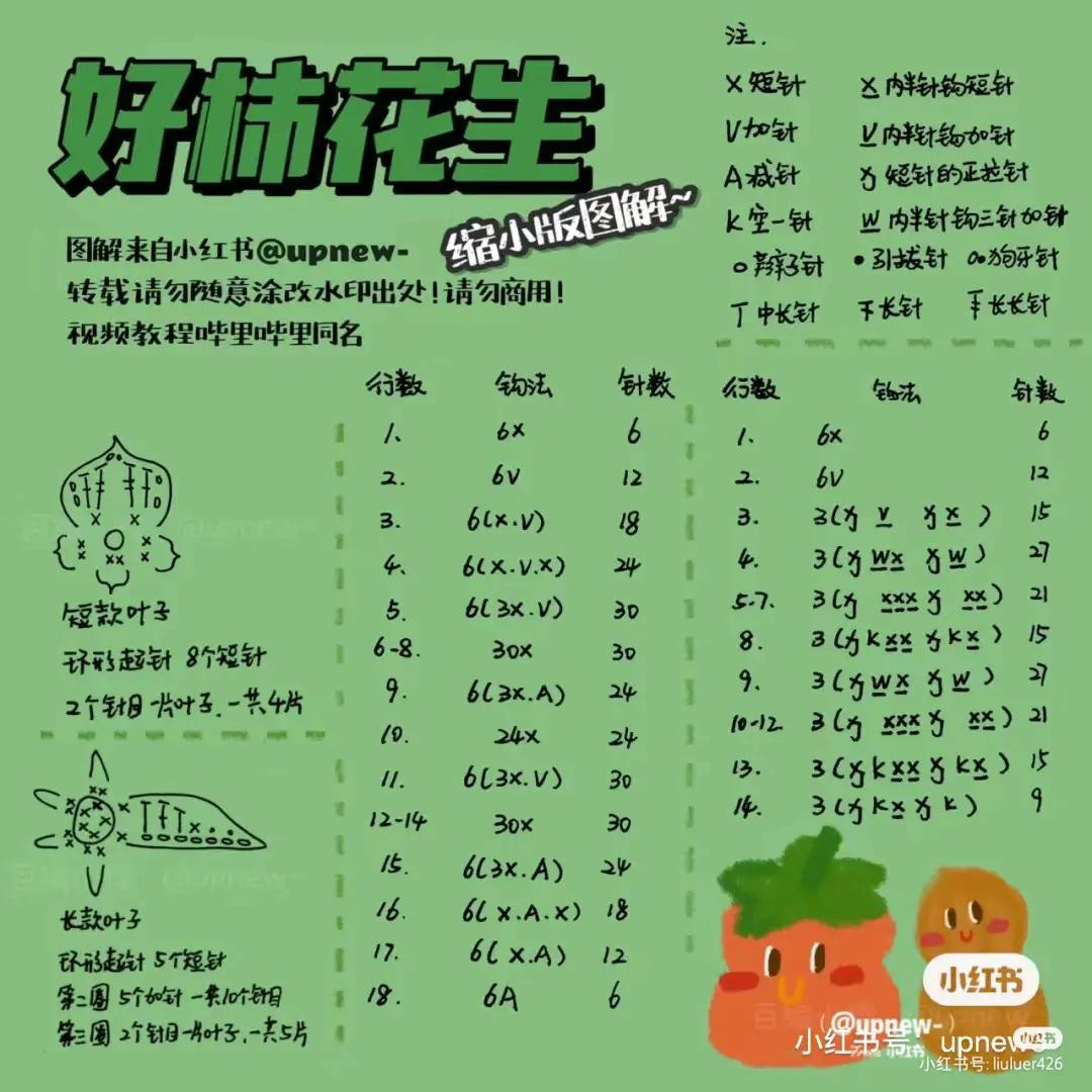 Crochet Pattern for Good Lin Peanut Keychains: Amigurumi Instructions and Chart