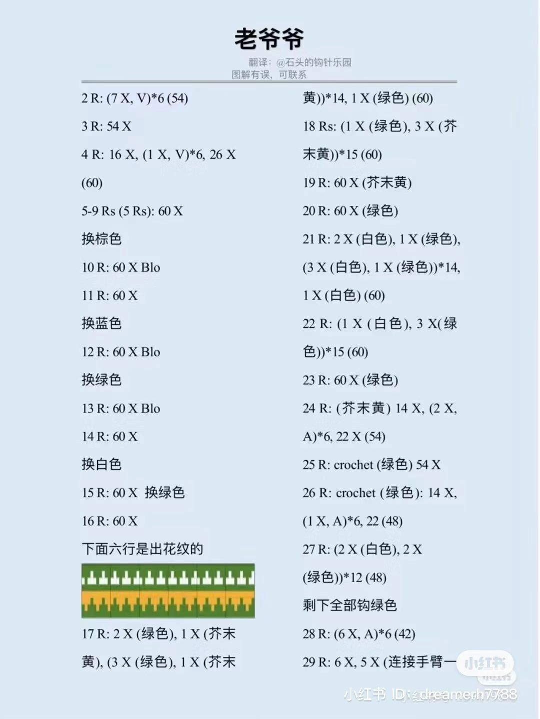 Crochet Pattern for Grandpa and Grandma Dolls with Dog