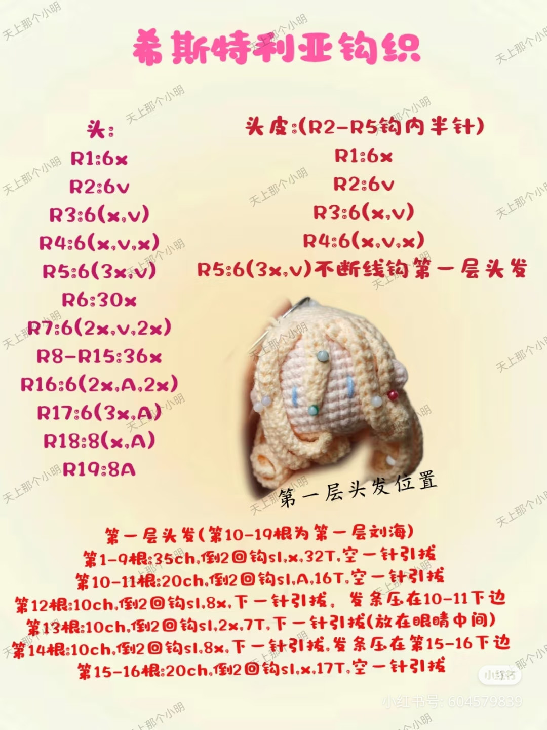 Crochet pattern for Historia doll head and hair