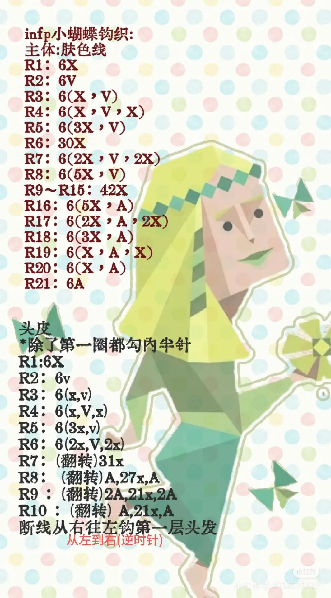 Crochet Pattern for INFP Butterfly Amigurumi Doll with Green Hair