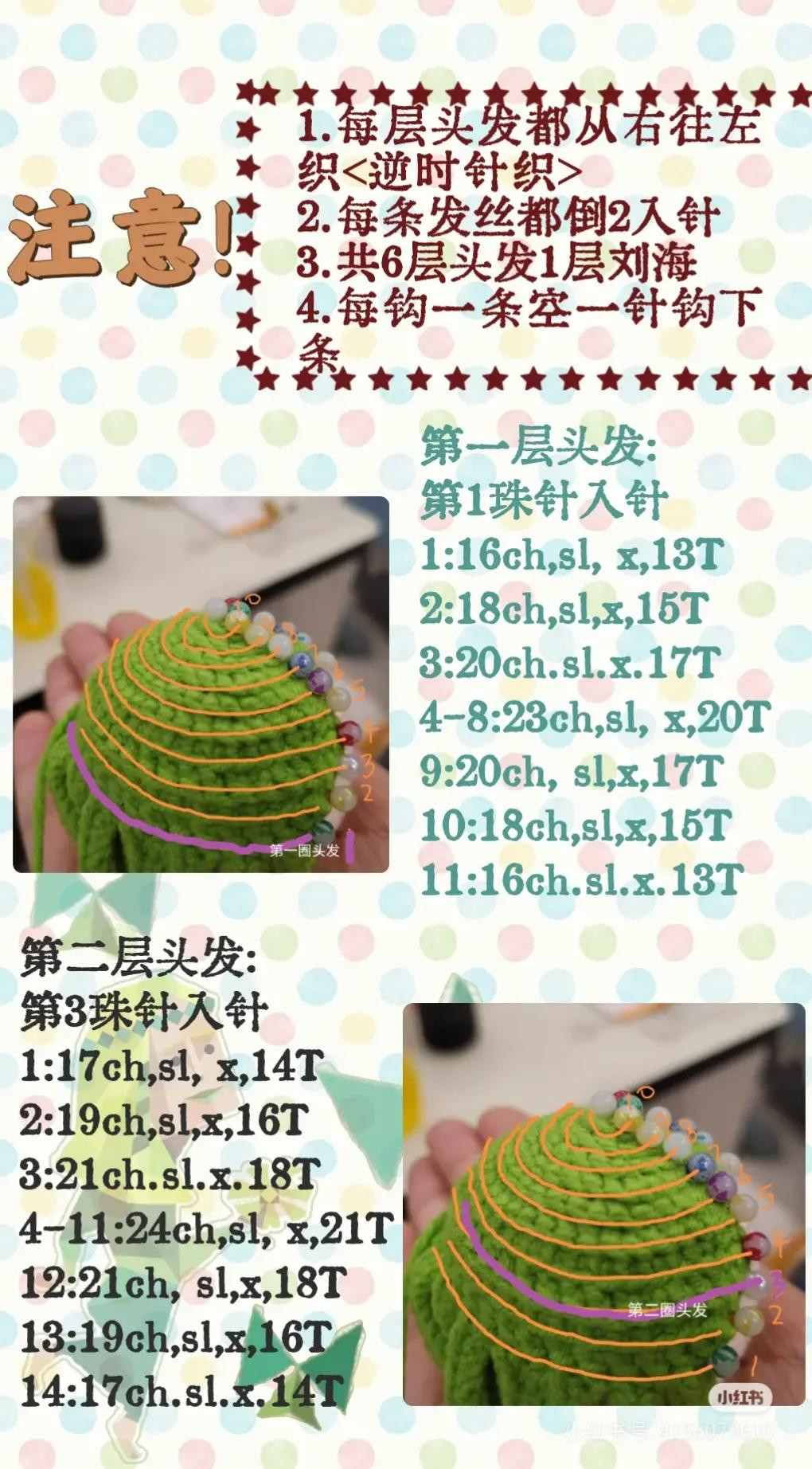 Crochet Pattern for INFP Butterfly Amigurumi Doll with Green Hair