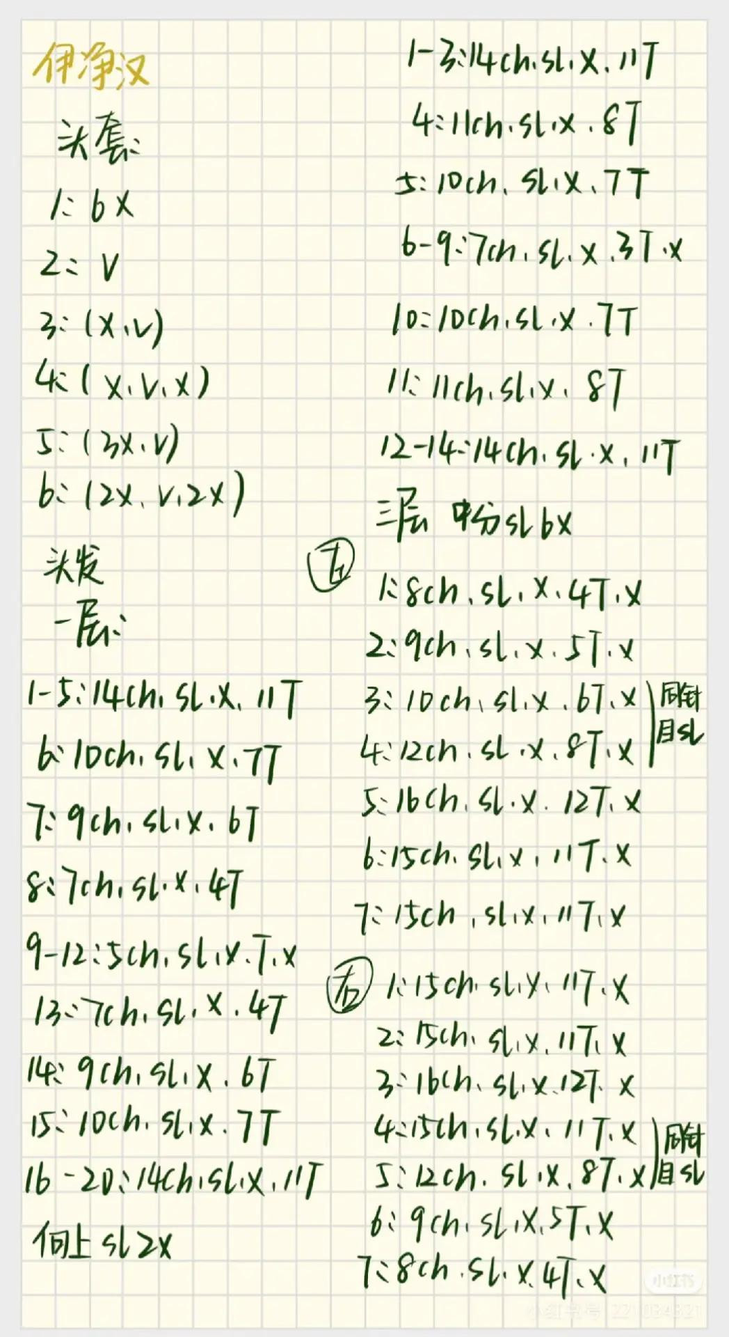 Crochet pattern for Jeonghan Seventeen amigurumi doll head with yellow hair and pink bow