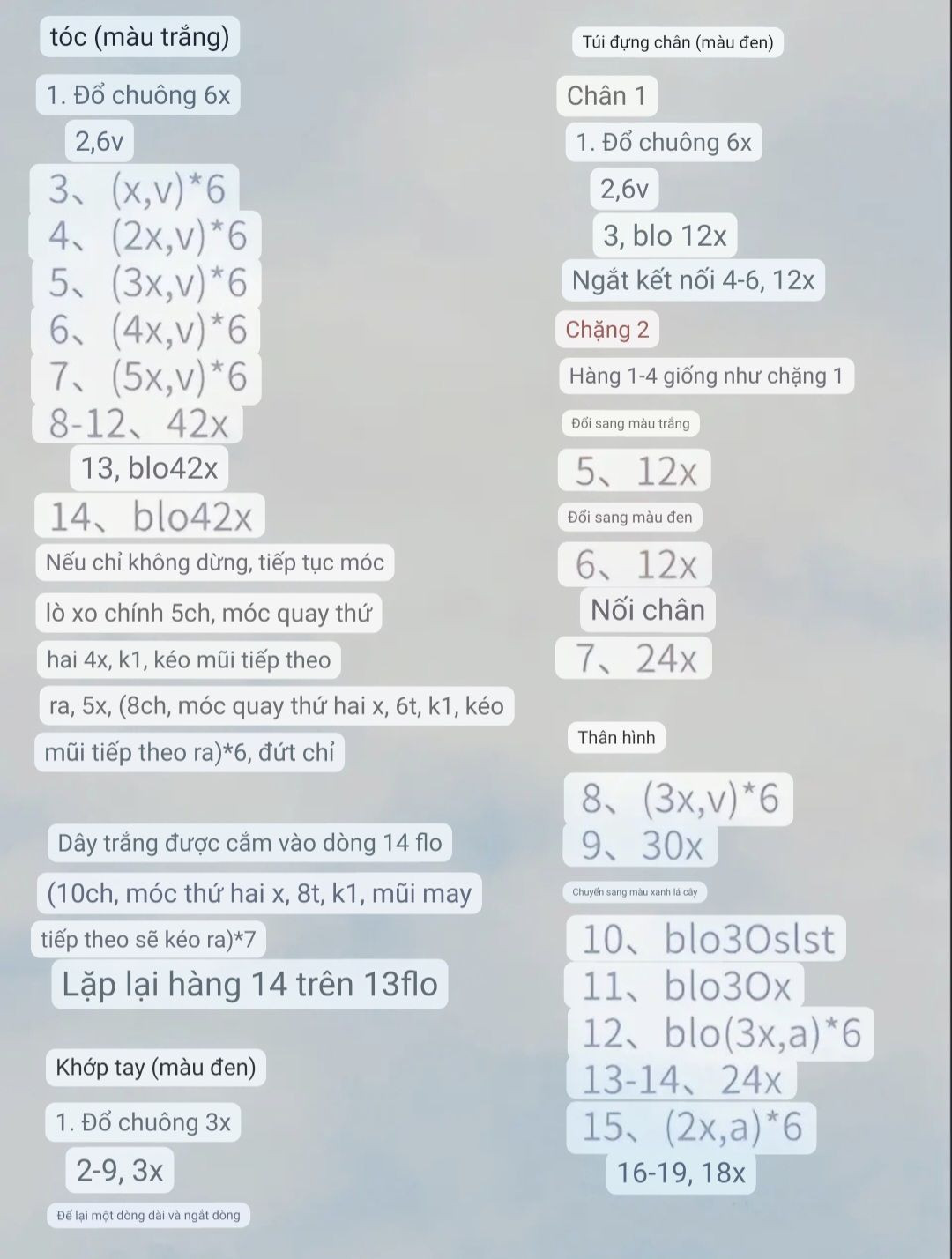 Crochet Pattern for Kakashi Hatake from Naruto