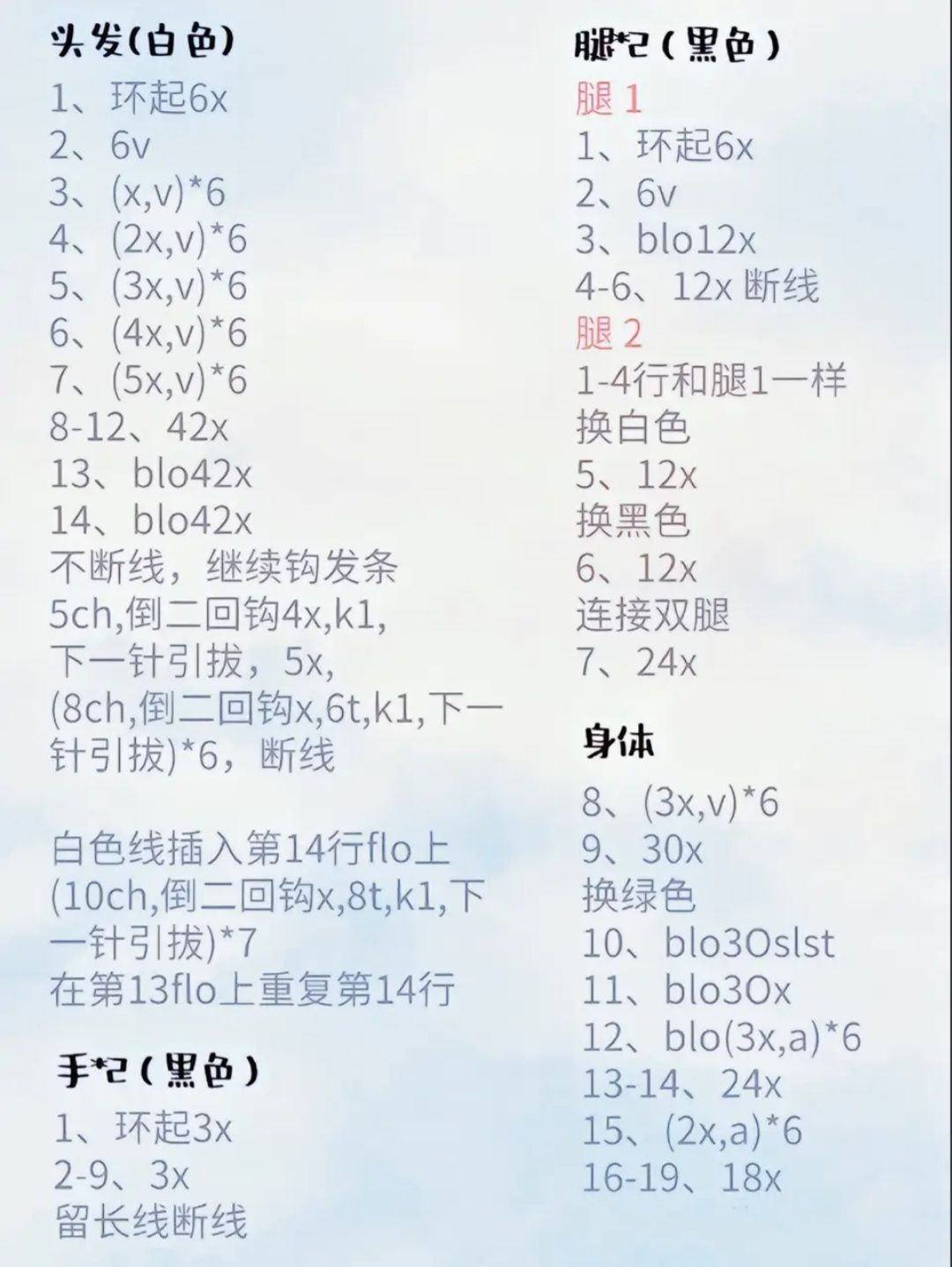 Crochet Pattern for Kakashi Hatake from Naruto