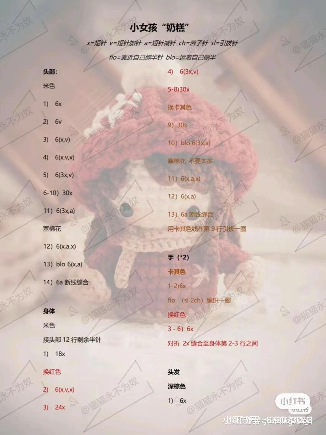 Crochet pattern for little girl milk cake doll with red hat