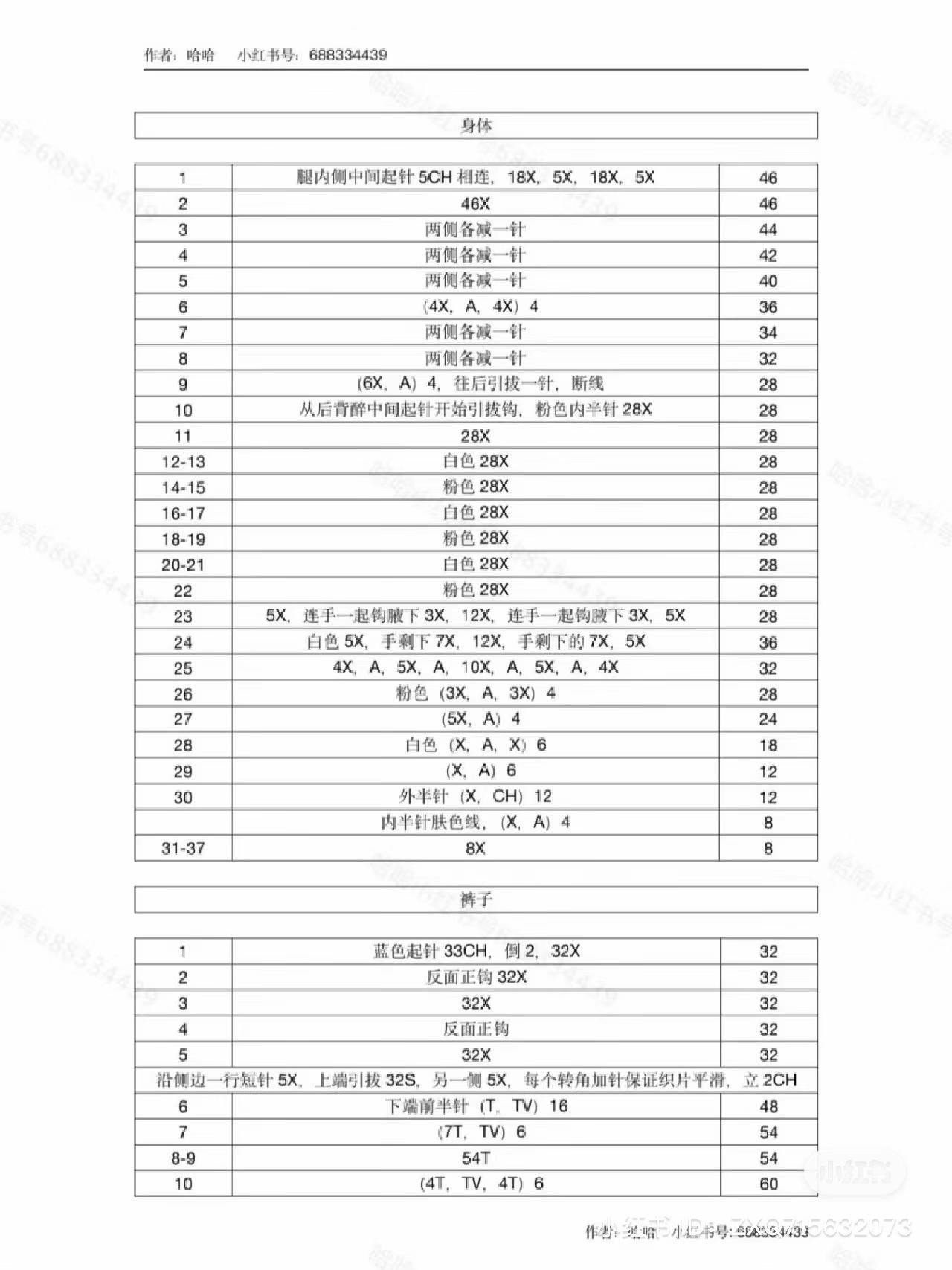 Crochet Pattern for Little Girl with Red Flower Hat and Blue Overalls Amigurumi Doll