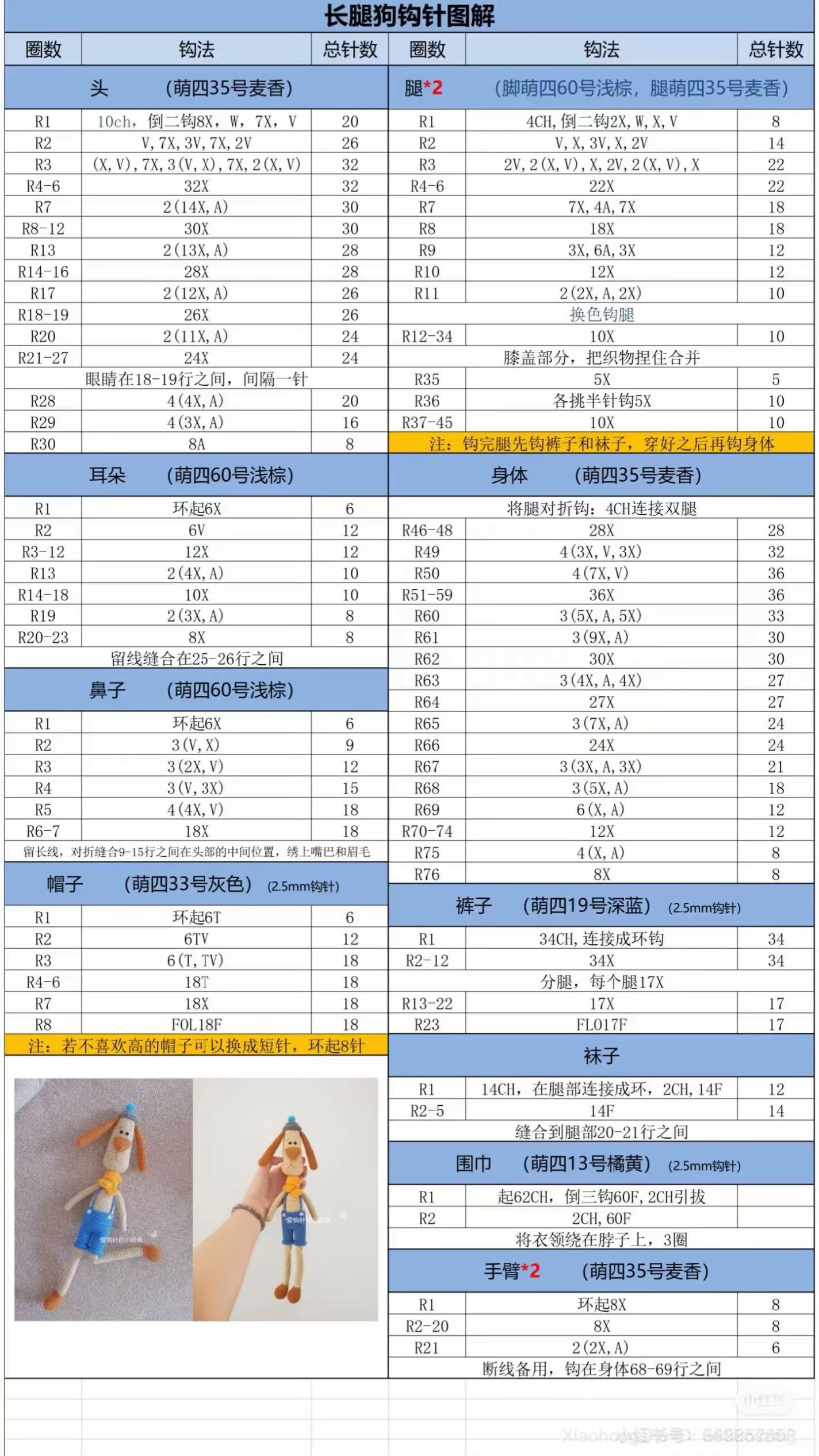 Crochet Pattern for Long-Legged Dog Amigurumi