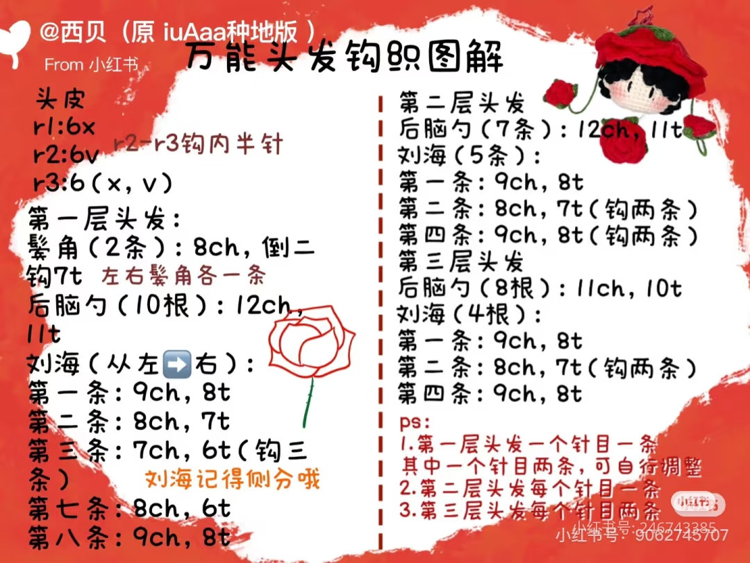 Crochet Pattern for Lu Zhuo's Rose Hat and Flowers