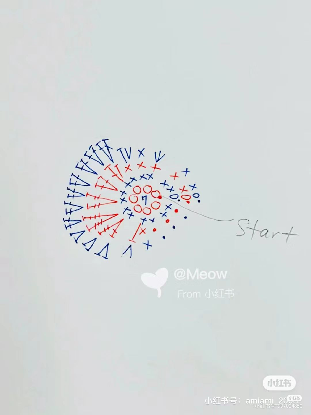 Crochet Pattern for Lucky Flower and Goodnight Tree Keychains