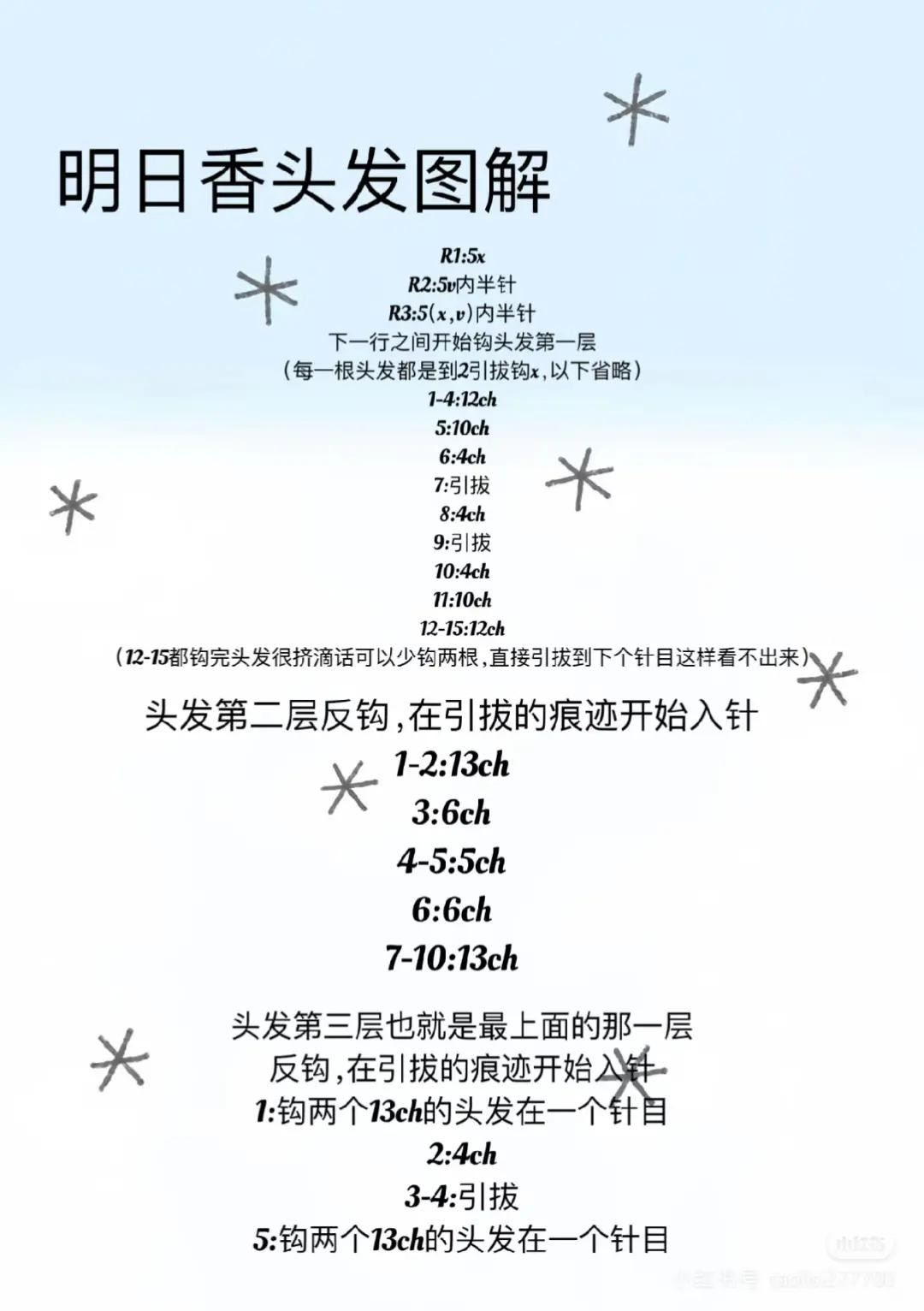 Crochet pattern for Lucy from The Promised Neverland with hair chart