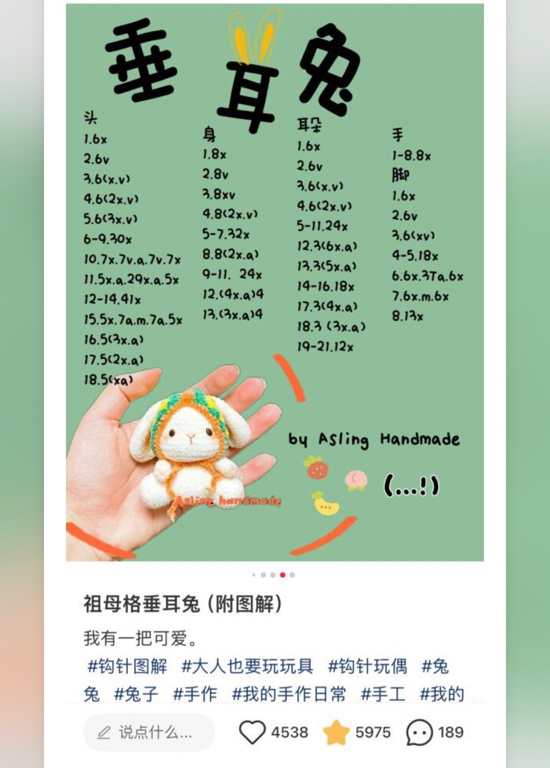 Crochet Pattern for Mini Granny Style Floppy Eared Rabbit Amigurumi and Beret Hat Chart