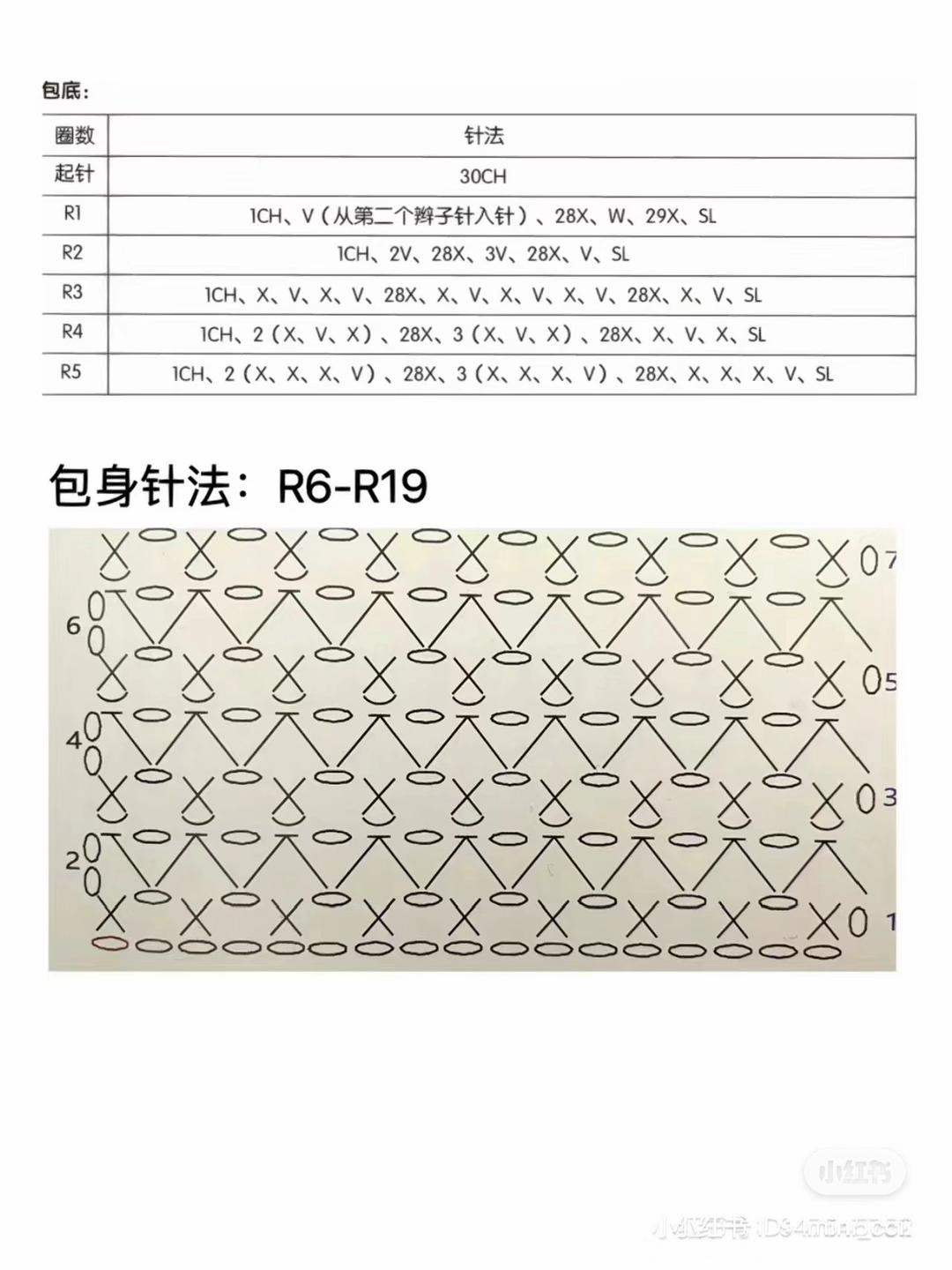Crochet pattern for mint green bow bag with chart