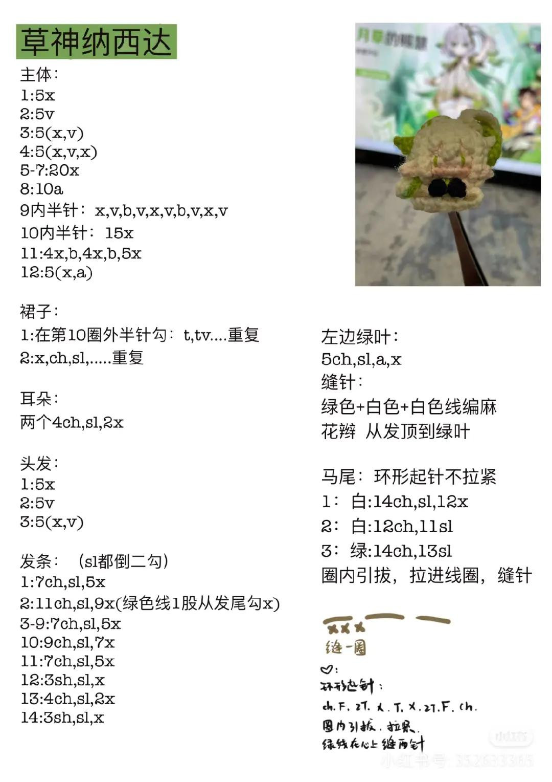 Crochet Pattern for Nahida Head: Genshin Impact Amigurumi Doll Chart