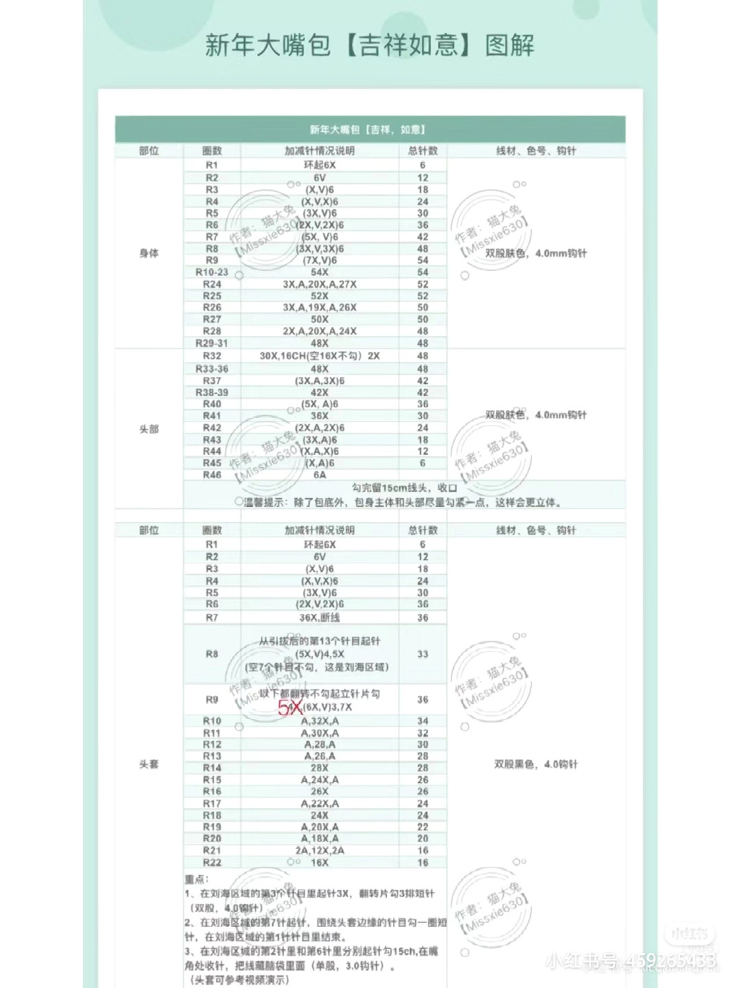 Crochet Pattern for New Year Big Mouth Bag (Jixiang Ruyi) - Chinese Traditional Doll