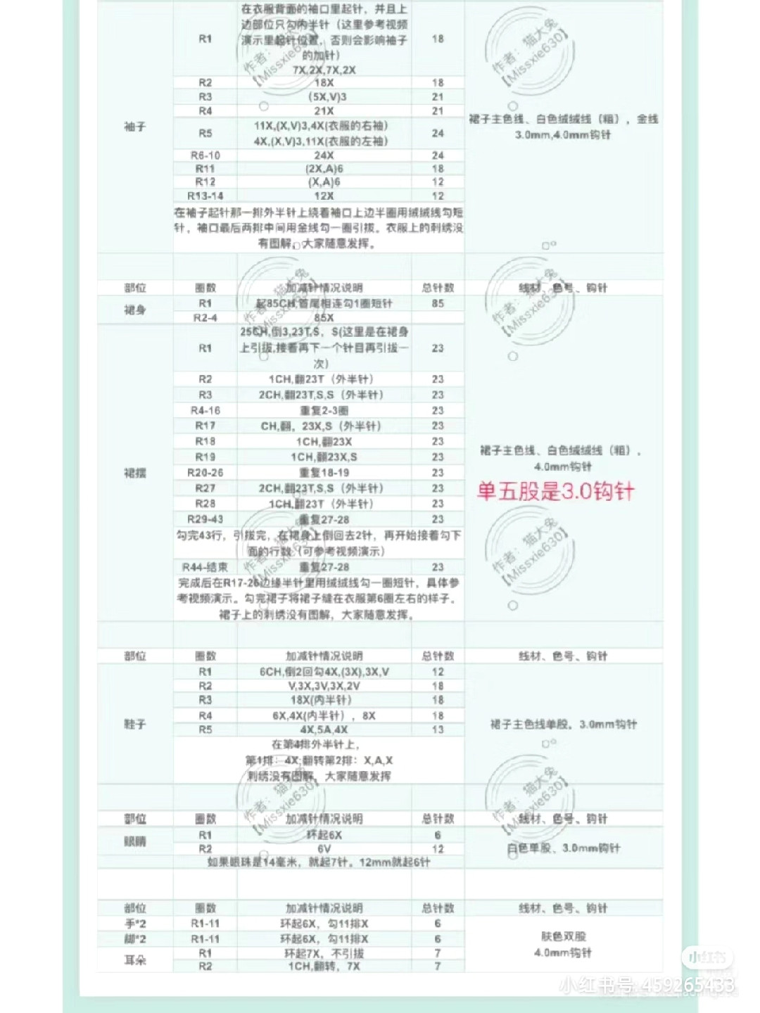 Crochet Pattern for New Year Big Mouth Bag (Jixiang Ruyi) - Chinese Traditional Doll