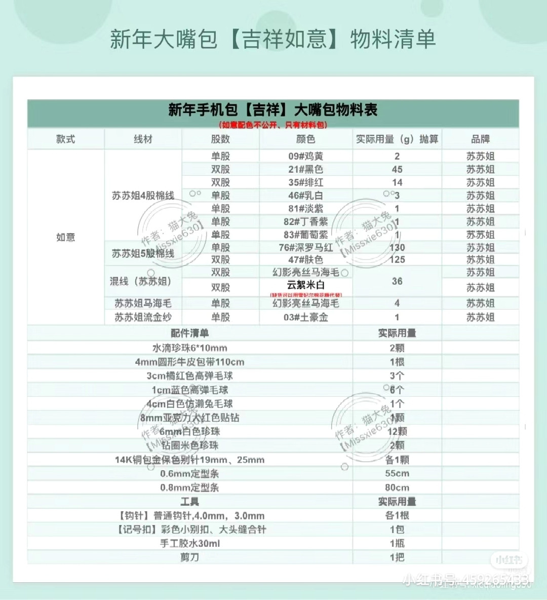 Crochet Pattern for New Year Big Mouth Bag (Jixiang Ruyi) - Chinese Traditional Doll