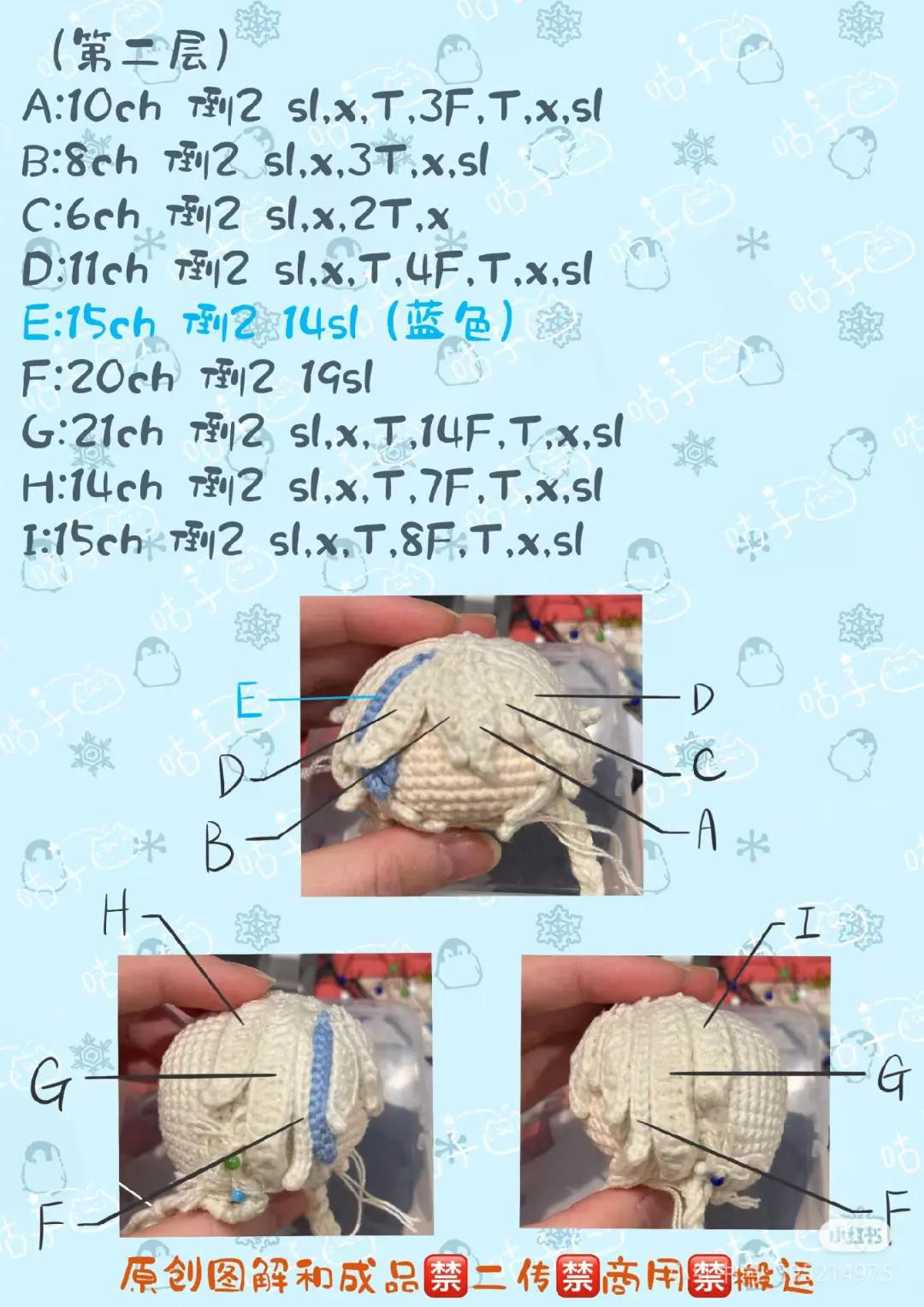 Crochet Pattern for Night Watchman C104 Dolly Amigurumi