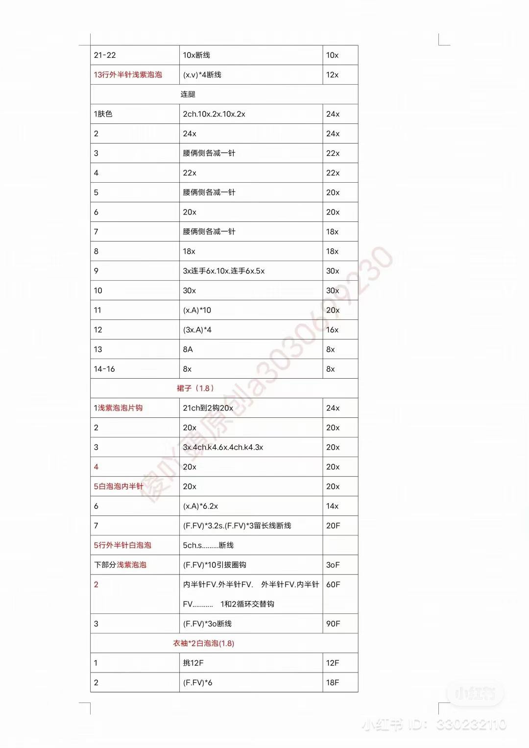 Crochet Pattern for Purple Pastel Rabbit Girl Doll