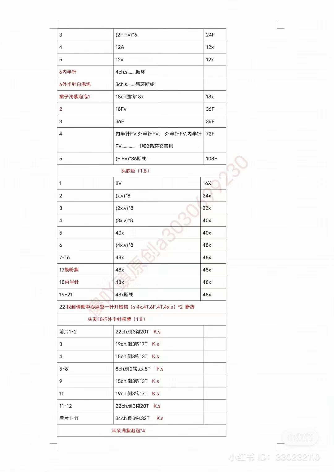 Crochet Pattern for Purple Pastel Rabbit Girl Doll