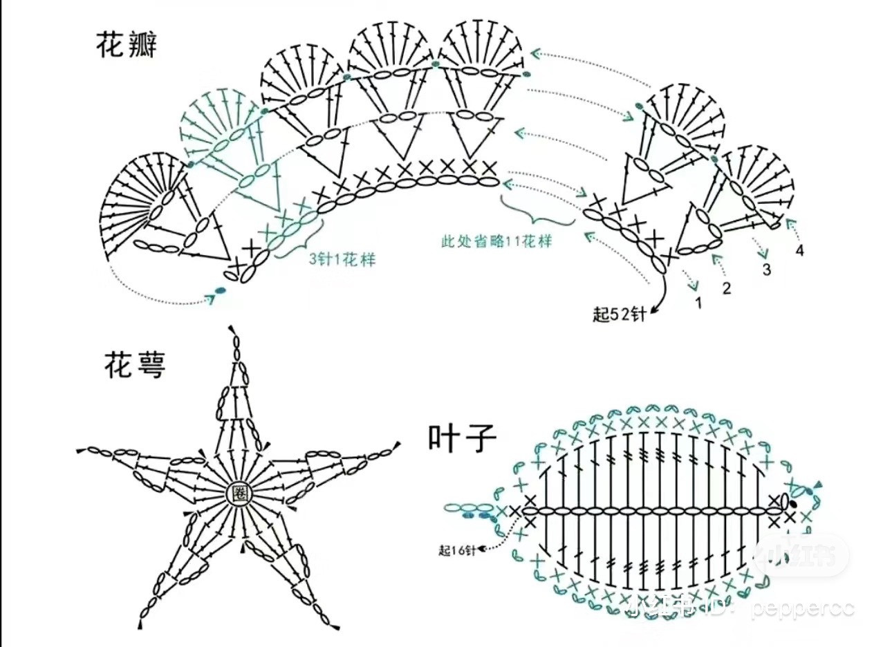 Crochet Pattern for Red and Brown Floral Top with Rose Embellishment