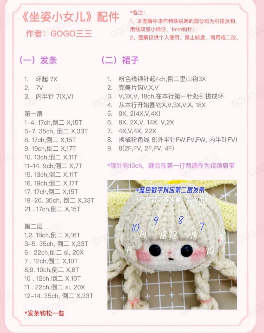Crochet Pattern for Sitting Little Girl Amigurumi with Flower Hat