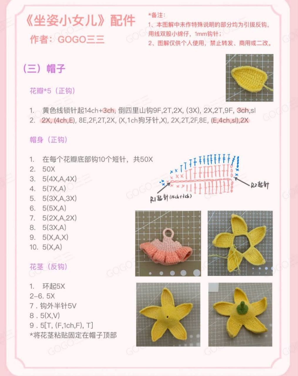 Crochet Pattern for Sitting Little Girl Amigurumi with Flower Hat