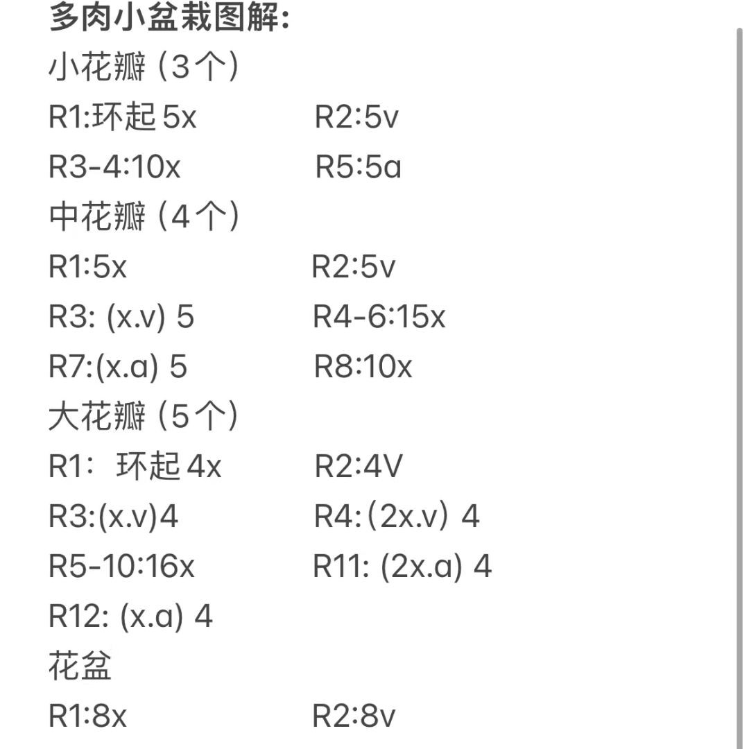 Crochet Pattern for Small Green Succulent Plant in Pot