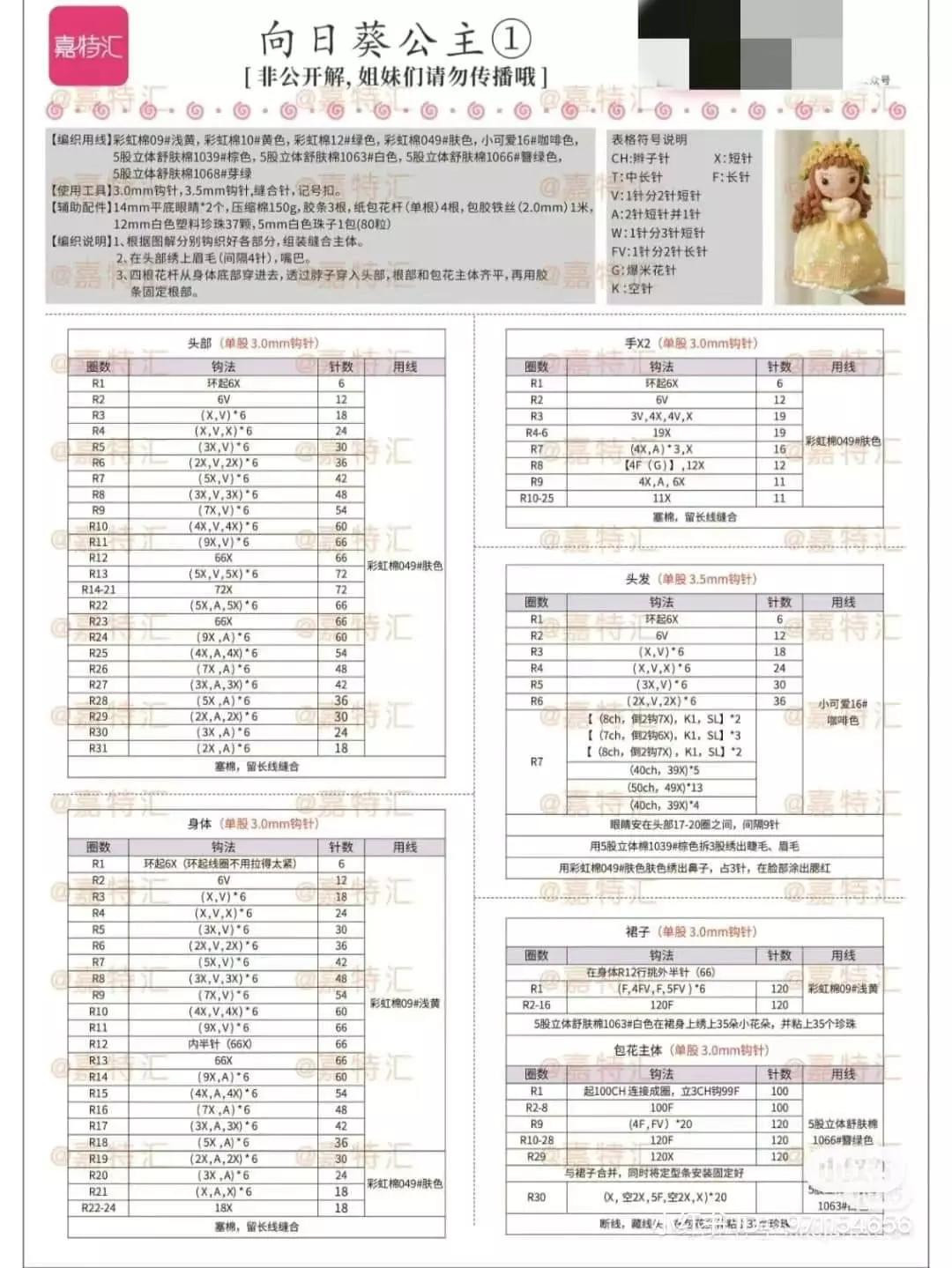 Crochet Pattern for Sunflower Princess Amigurumi Doll with Yellow Dress and Flower Crown